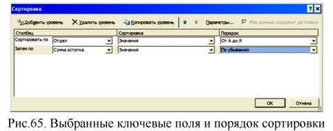 (PDF) ПОТОЧНЫЕ ШИФРЫ. Результаты зарубежной открытой криптологии - сыромять.рф