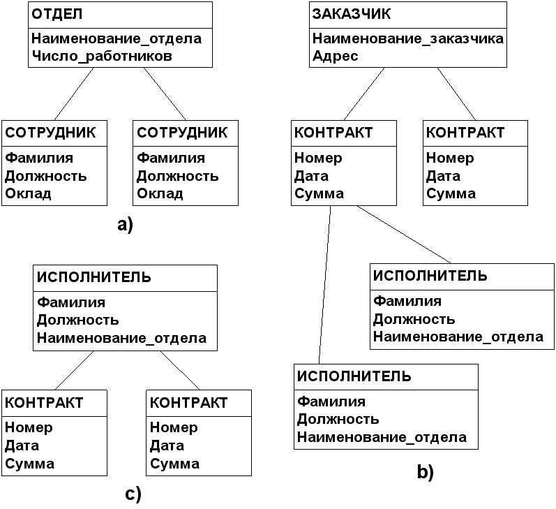 Поколения в профиль: печать семейного портрета