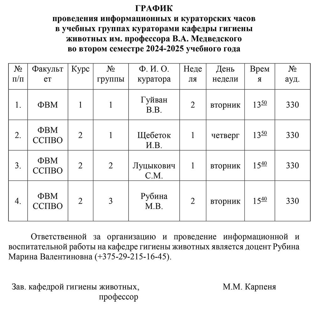 GRAFIK-inform-kur-chasov-25-01-31