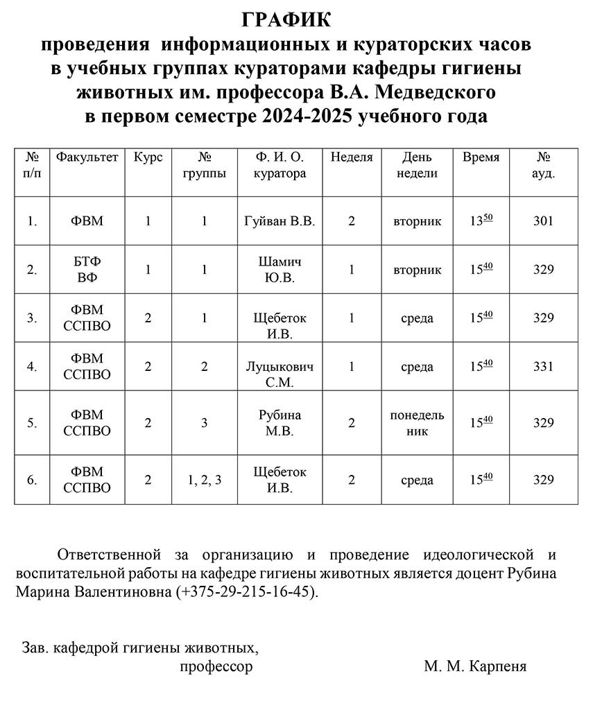 grafik-5-24-10-02