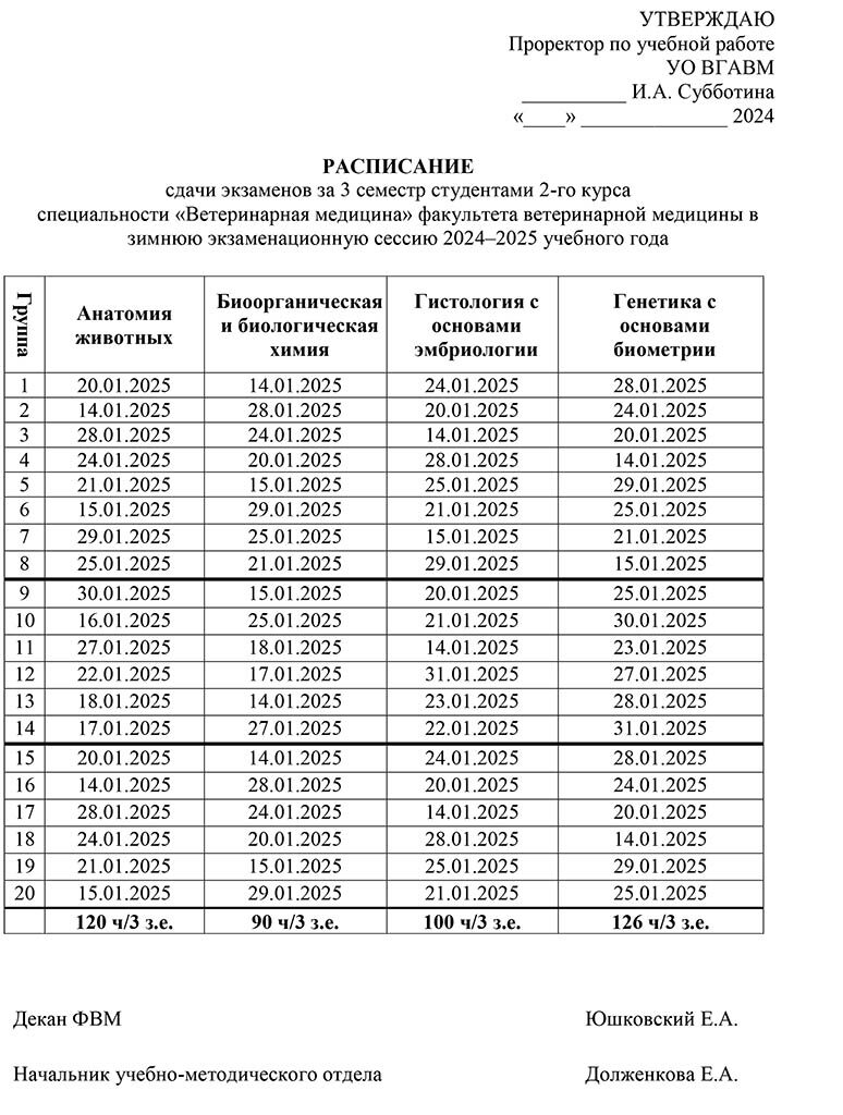 Ekzameny 2 kurs FVM-24-12-12