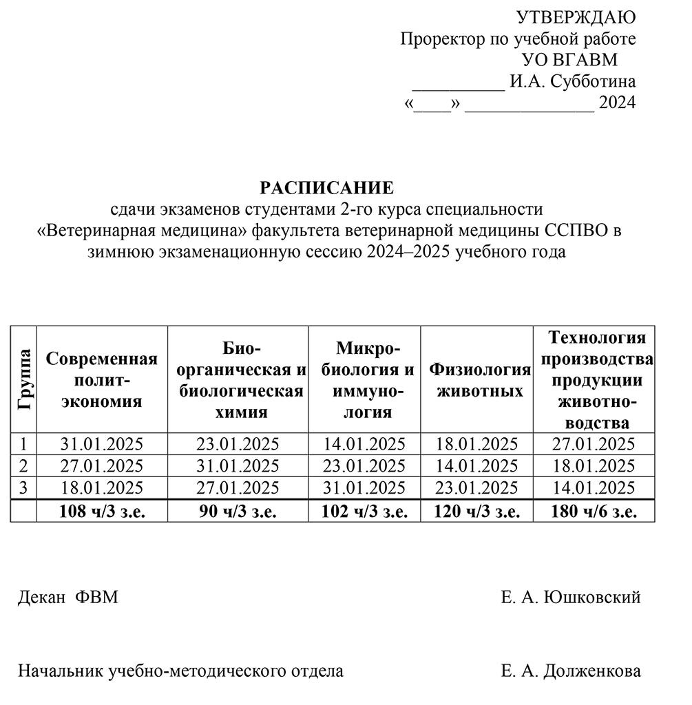 Ekzameny 2 kurs SSPVO zima-24-12-12