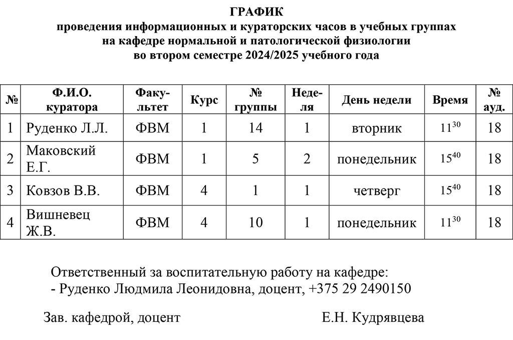 GRAFIK kuratorskikh chasov vesna 25-02-24