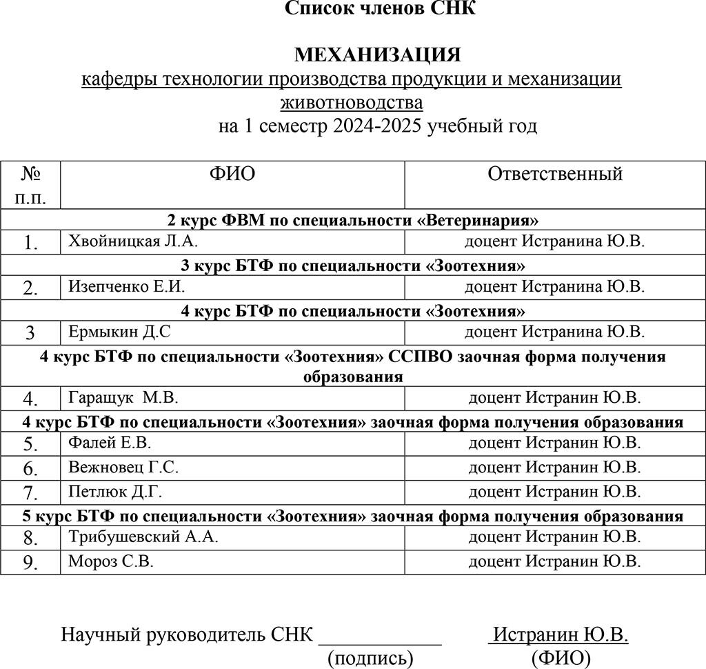 Spisok chlenov SNK-mekh-24-10-16