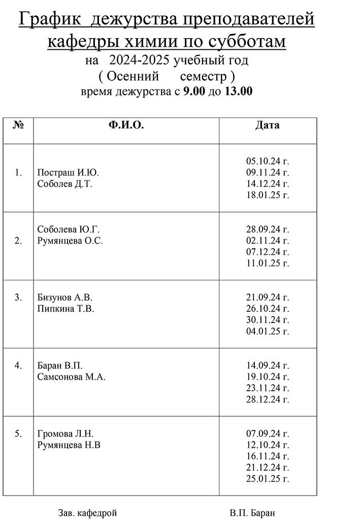 Grafik dezhurstv prepodavtelei po subbotam-24-09-18